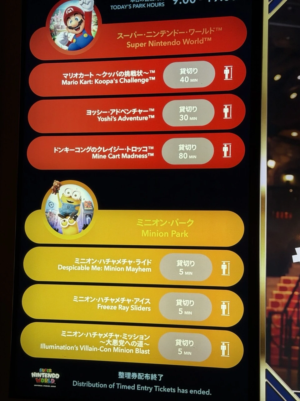 USJの待ち時間の案内板。貸切の時間にマリオカート40分、ヨッシー・アドベンチャー30分、ミニオン・パークのアトラクションは5分と表示