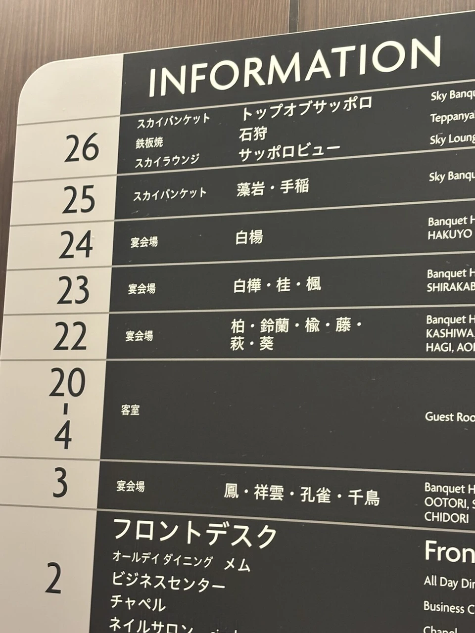 ANAクラウンプラザホテル札幌のフロア案内。26階トップオブサッポロ、鉄板焼 石狩、スカイラウンジ サッポロビュー、4〜20階客室、2階フロントデスクとメム