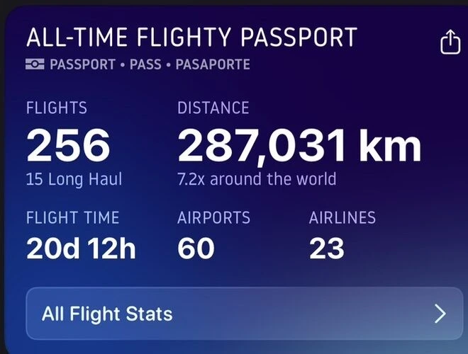 FlightyのALL-TIME FLIGHTY PASSPORT。256便、287,031km、15 Long Haul、飛行時間20日12時間、60空港、23航空会社