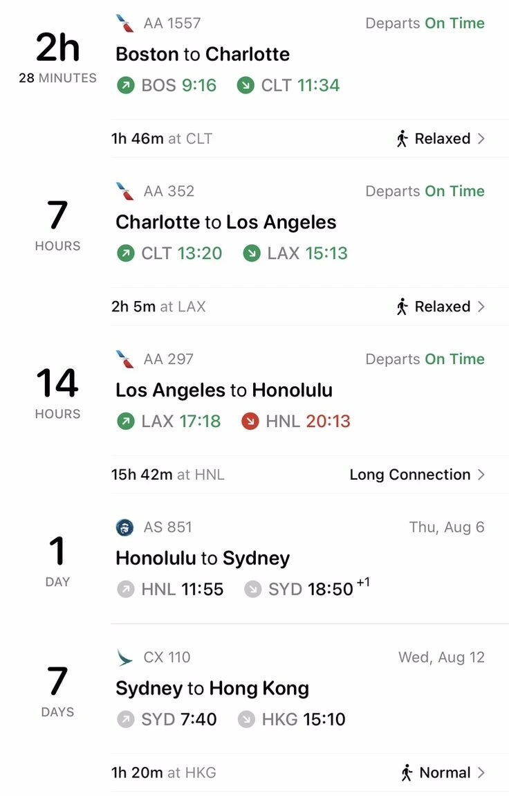 FlightyのMy Flightsの一覧。ボストン→シャーロット、シャーロット→ロサンゼルス、ロサンゼルス→ホノルルのアメリカン航空と、ホノルル→シドニー、シドニー→香港。乗り継ぎごとにRelaxed、Long Connection、Normalの表示